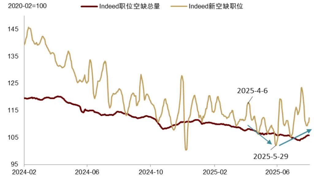 中金：渐入财政主导	，布局全球水牛 - 图片4