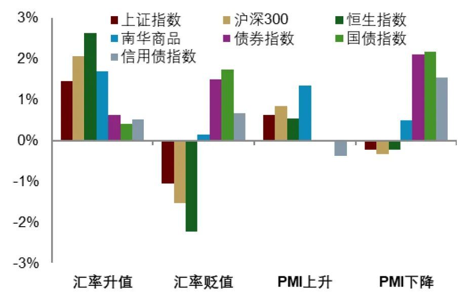 中金：渐入财政主导，布局全球水牛 - 图片13