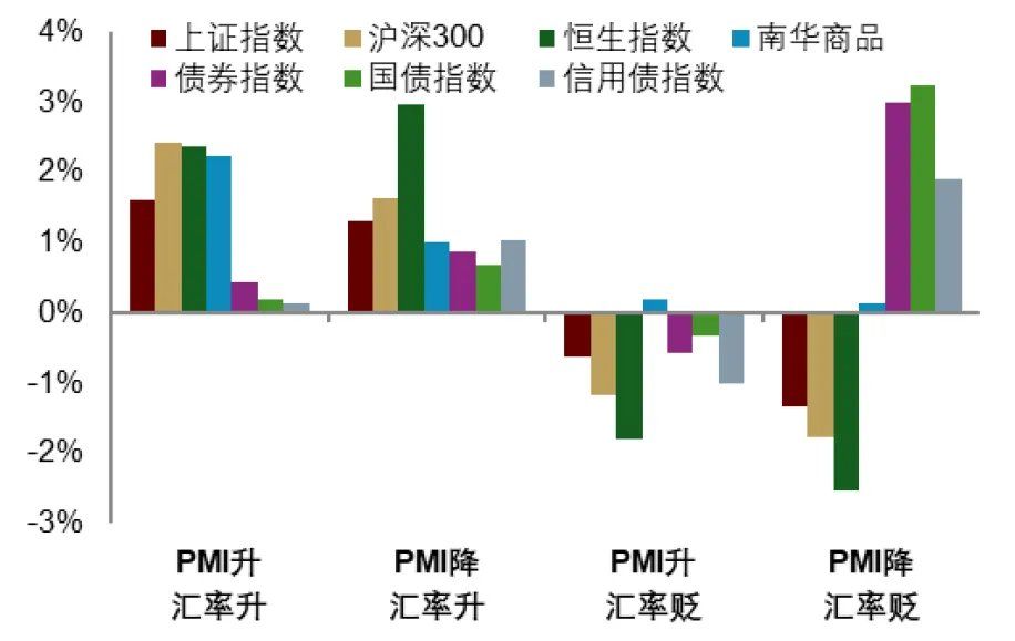 中金：渐入财政主导，布局全球水牛 - 图片14