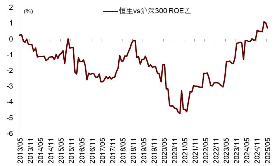 中金：渐入财政主导，布局全球水牛 - 图片16