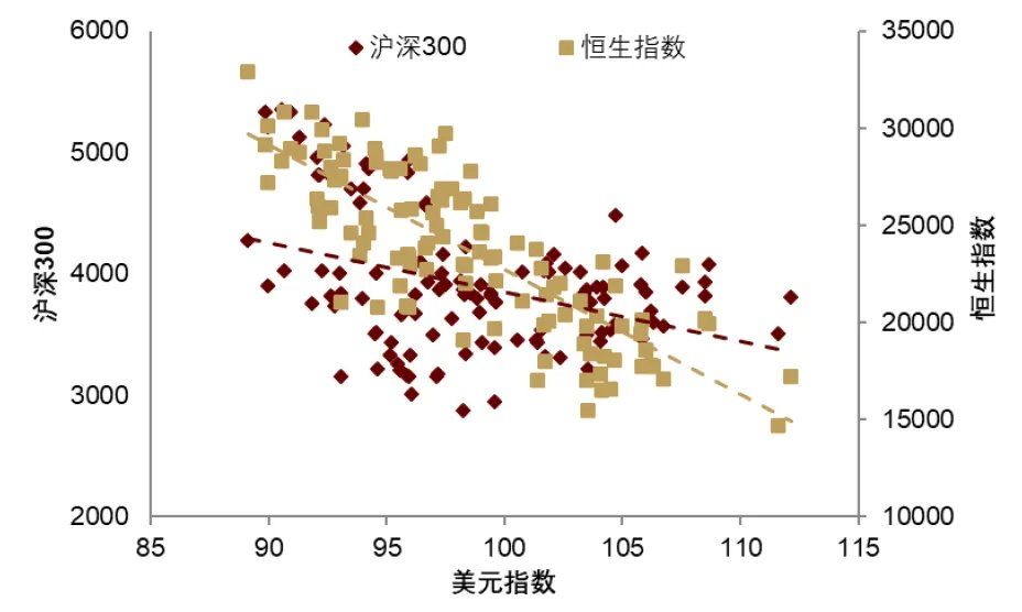 中金：渐入财政主导，布局全球水牛 - 图片17