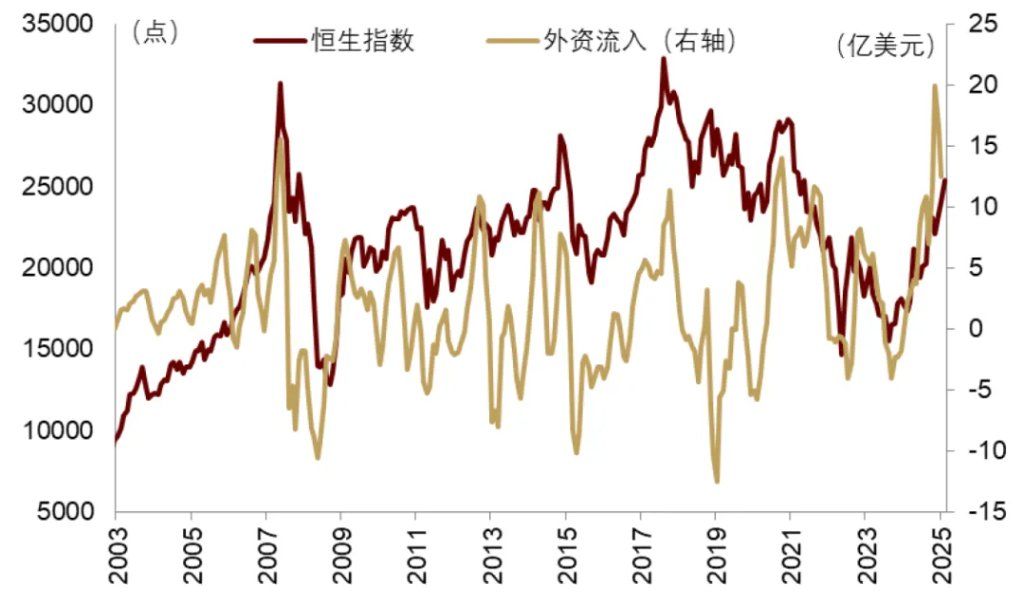 中金：渐入财政主导，布局全球水牛 - 图片18